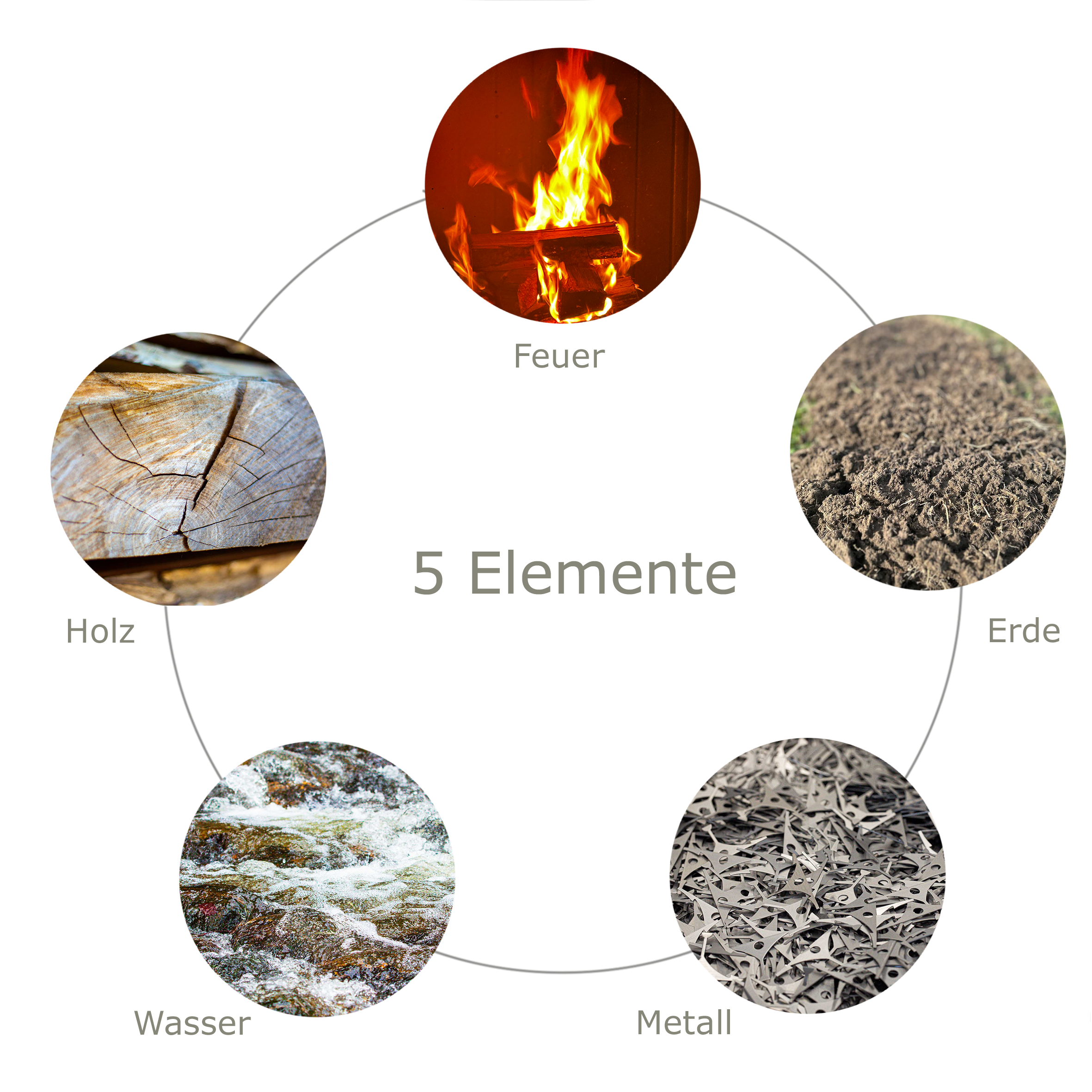 Seelenleicht 5 Elemente